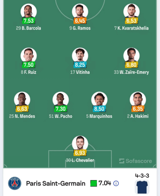 爱游戏平台首页巴黎圣日耳曼窗口期再遭质疑，志在法甲名次提升，球迷炸锅，球队文化再被提及的简单介绍